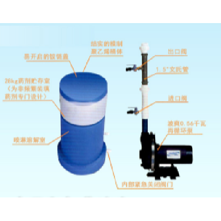 波爽3型自動加藥系統